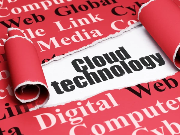 Cloud networking concept: black text Cloud Technology under the piece of  torn paper