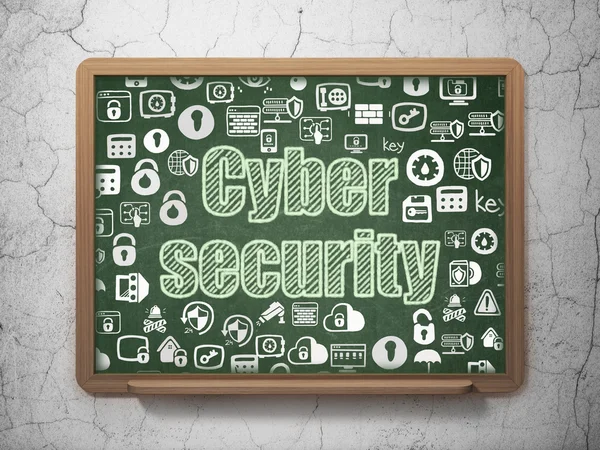 Privacy concept: Cyber Security on School Board background