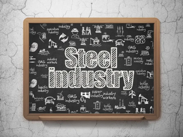 Manufacuring concept: Steel Industry on School Board background