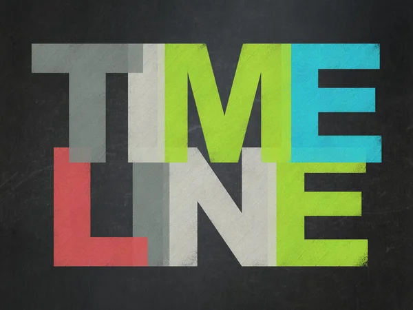 Time concept: Timeline on School board background