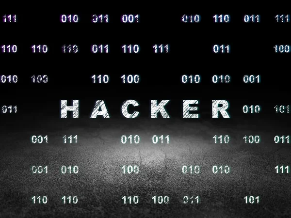 Security concept: Hacker in grunge dark room