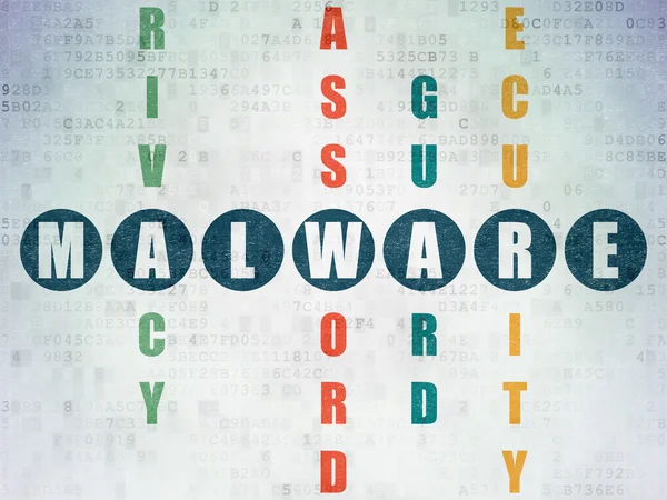 Privacy concept: word Malware in solving Crossword Puzzle