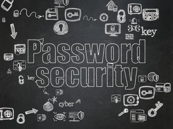 Security concept: Password Security on School Board background
