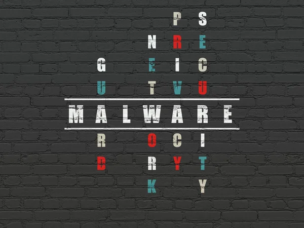 Security concept: word Malware in solving Crossword Puzzle
