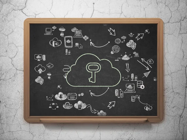 Cloud technology concept: Cloud With Key on School Board