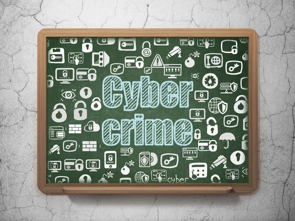 Security concept: Cyber Crime on School Board background