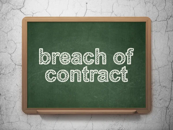 Law concept: Breach Of Contract on chalkboard background