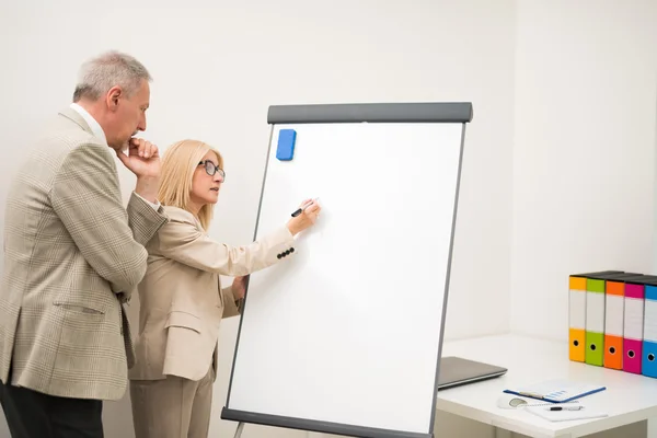 Business people writing on an empty whiteboard
