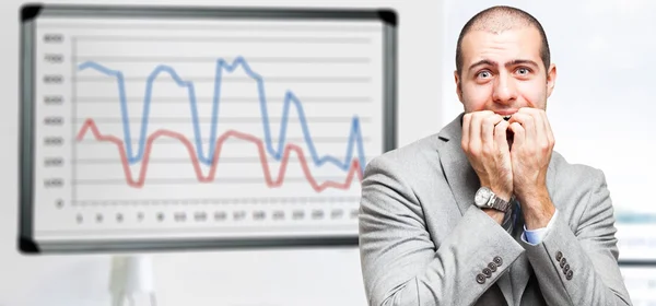 Terrified businessman due to company graphs dropping down