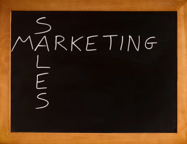 Sales and Marketing blank board