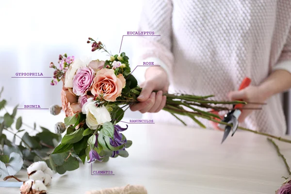 Bouquet with flowers names in hands