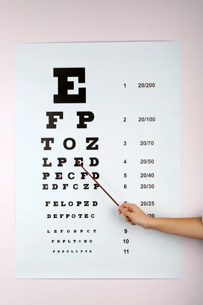 Woman with eye chart