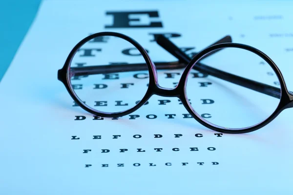Glasses on eye chart close-up