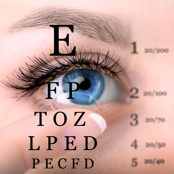 Eye with test vision chart close up