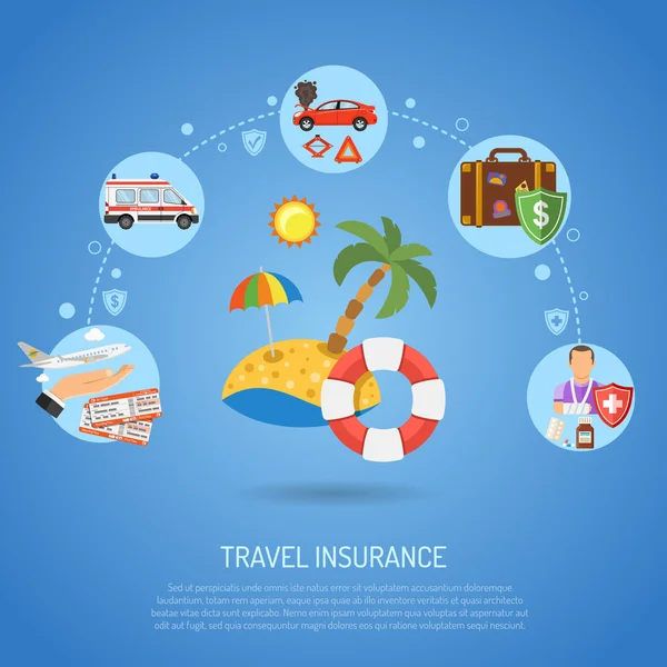 travel insured