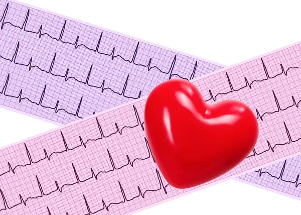 Heart analysis, electrocardiogram graph (ECG) and red heart