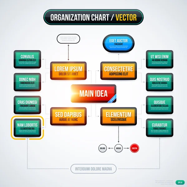 Modern organization chart