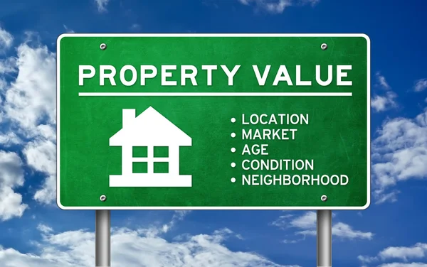 Property Value concept