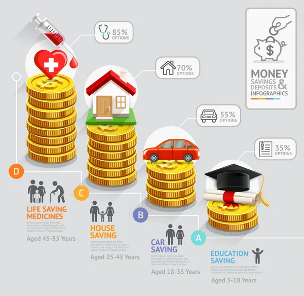 Personal money saving planning infographics template. Gold coins money stack.
