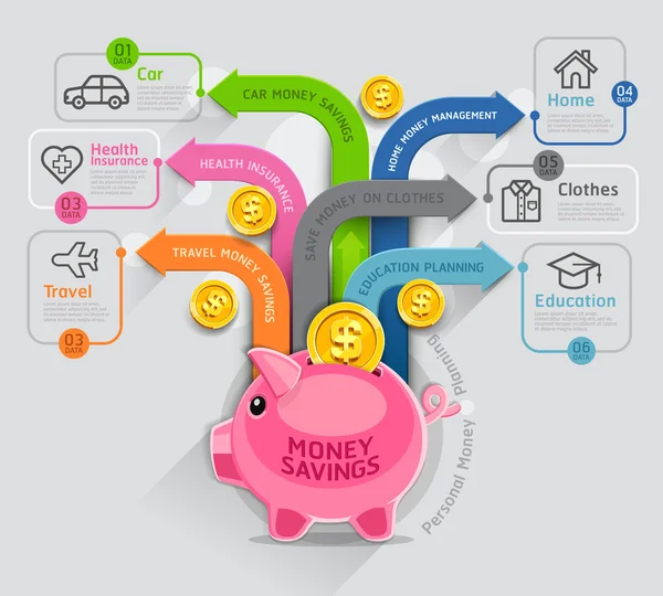 Personal money planning infographics template. Golden coins putting into a pink piggy bank.