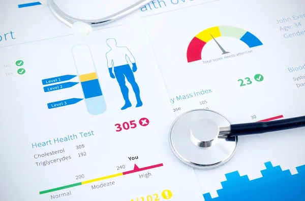 Health condition score report. Stethoscope on medical background