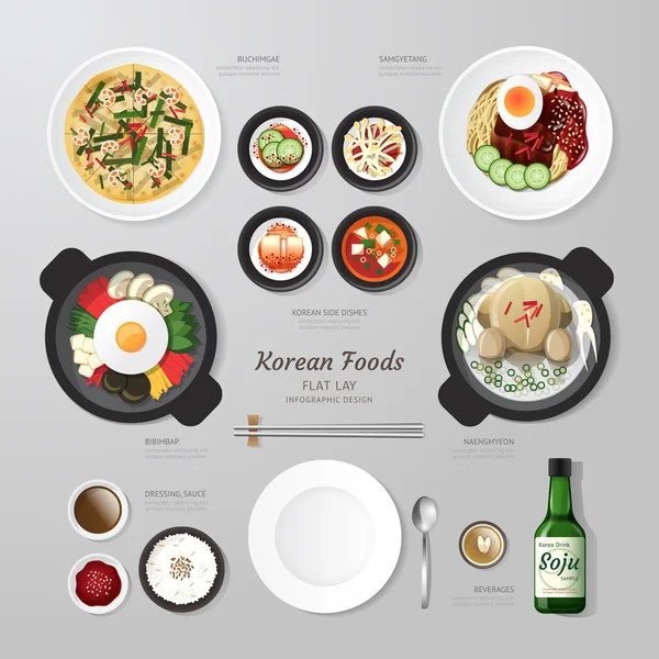Korea foods business flat lay idea.