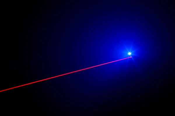 Laser Beam and LED light