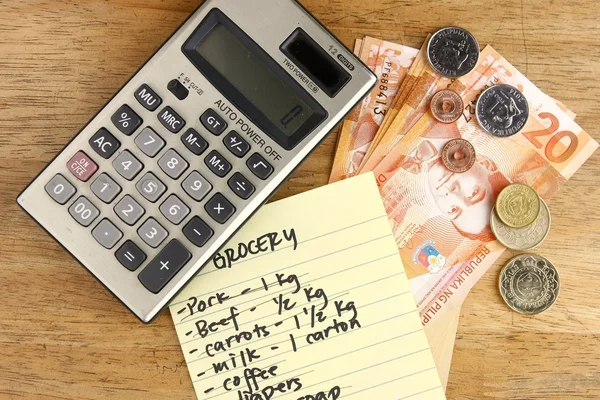 Calculator, money and a grocery list