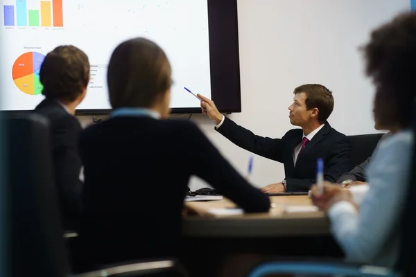 Manager Doing Presentation At Office Meeting With Charts On TV