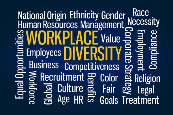 Workplace Diversity Word Cloud