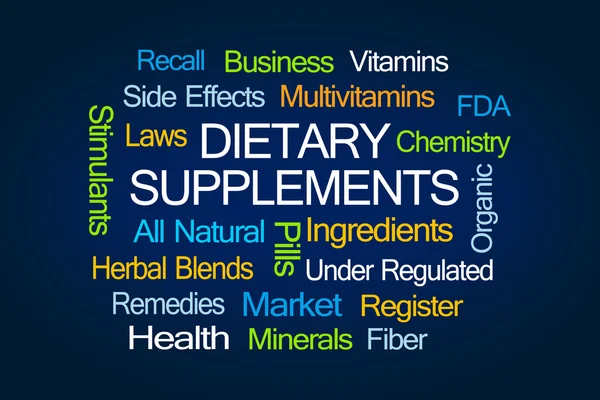 Dietary Supplements Word Cloud