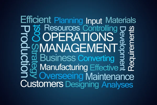 Operations Management Word Cloud
