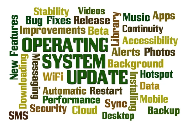 Operating System Update