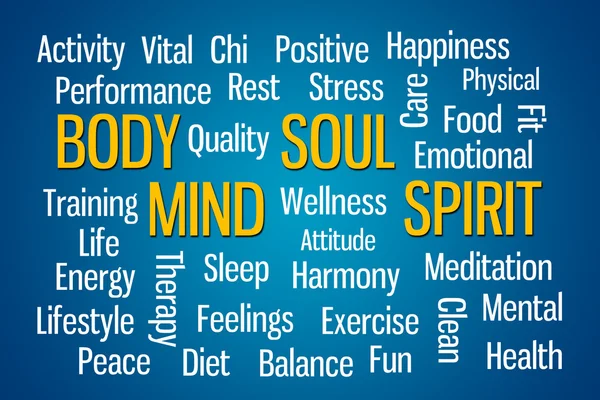 Body Mind Soul Spirit