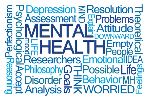 Mental Health Word Cloud