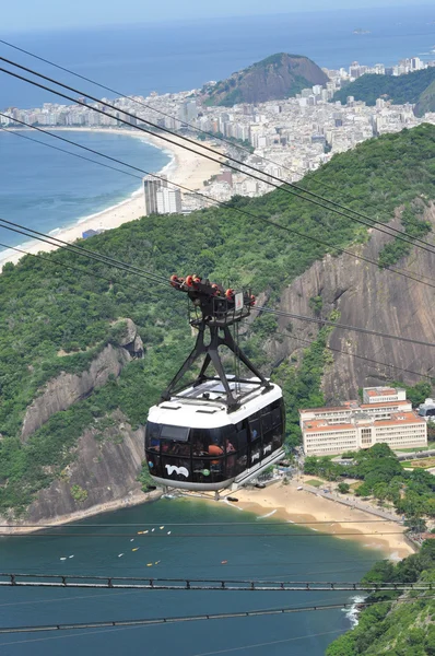 Sugar Loaf Mountain Cable Car