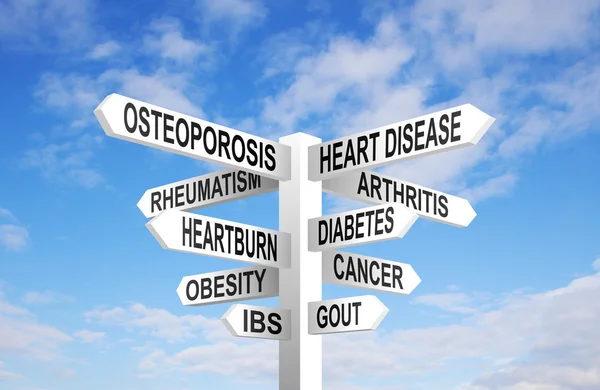 Health Signpost