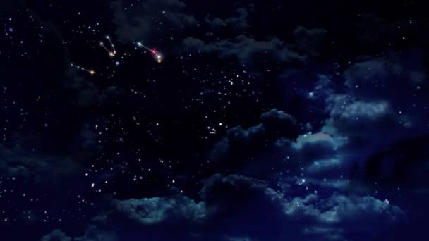 Datum födelse undertecknar astrologi