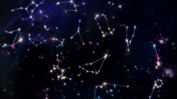 Datum födelse undertecknar astrologi