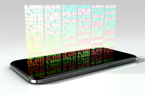 Smart Phone Stock App