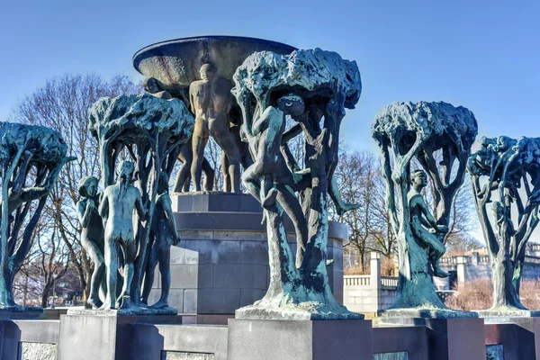 Vigeland Sculpture Park