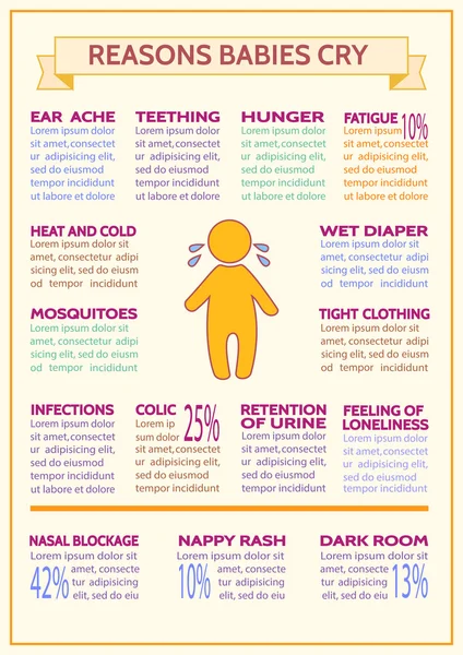 Detailed vector baby child infographic. Presentation template How to calm a crying baby