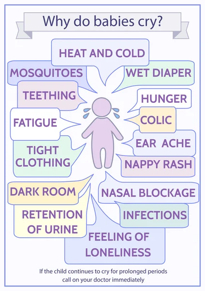 Presentation template reasons babies cry. Design is easy to edit