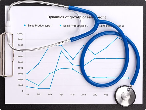 Stethoscope on the chart statistics business sales report