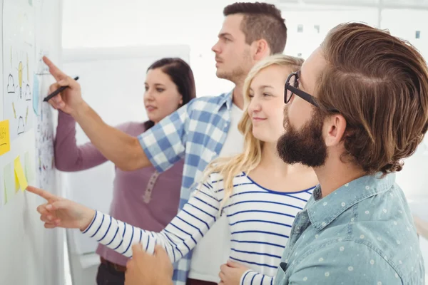 Business people pointing at wall with sticky notes