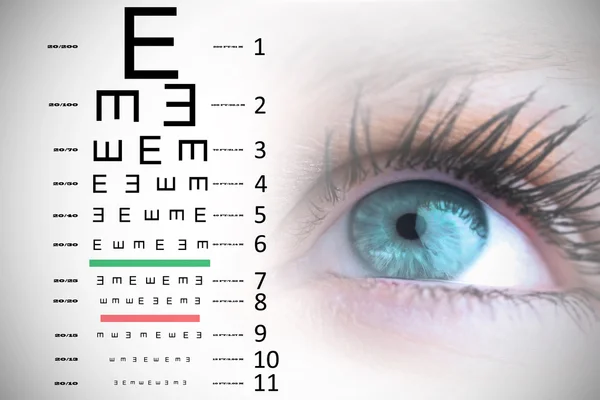 Blue eye against eye test