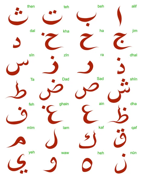 LETRAS SIN BANDERA ABC letras sin bandera abc: