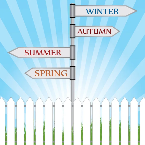 Direction sign with seasons .