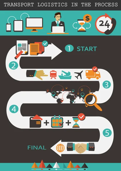 Elementos de logística infografía. Logística del transporte en el proceso de — Vector de stock #55627537