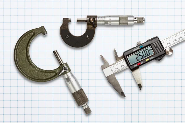 Micrometers and digital vernier calipers